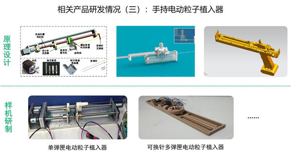 相關(guān)產(chǎn)品研發(fā)-電動(dòng)粒子植入裝置